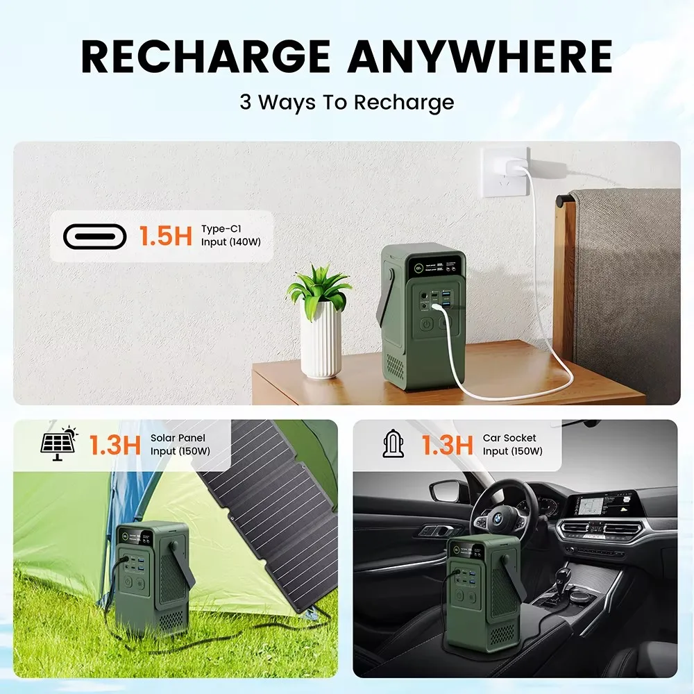 60000mAh 200W 192Wh Camping Po - Solar Emergency Charger incelemesi ve fiyatı