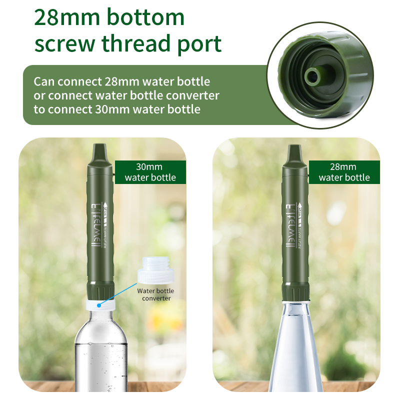 Filterwell Personal Camper Wat - Water Purification Straw incelemesi ve fiyatı
