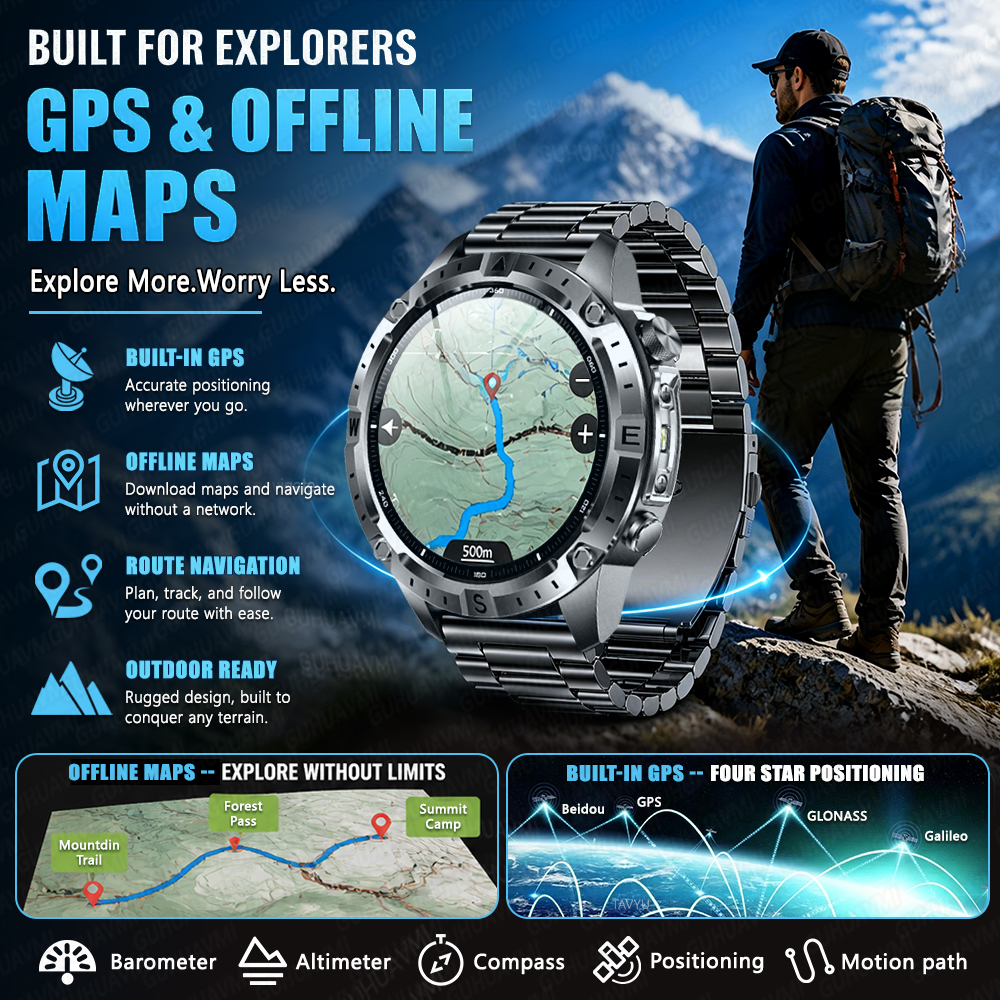 Newly Upgrade Map Sports Smart - Compass Lensatic incelemesi ve fiyatı