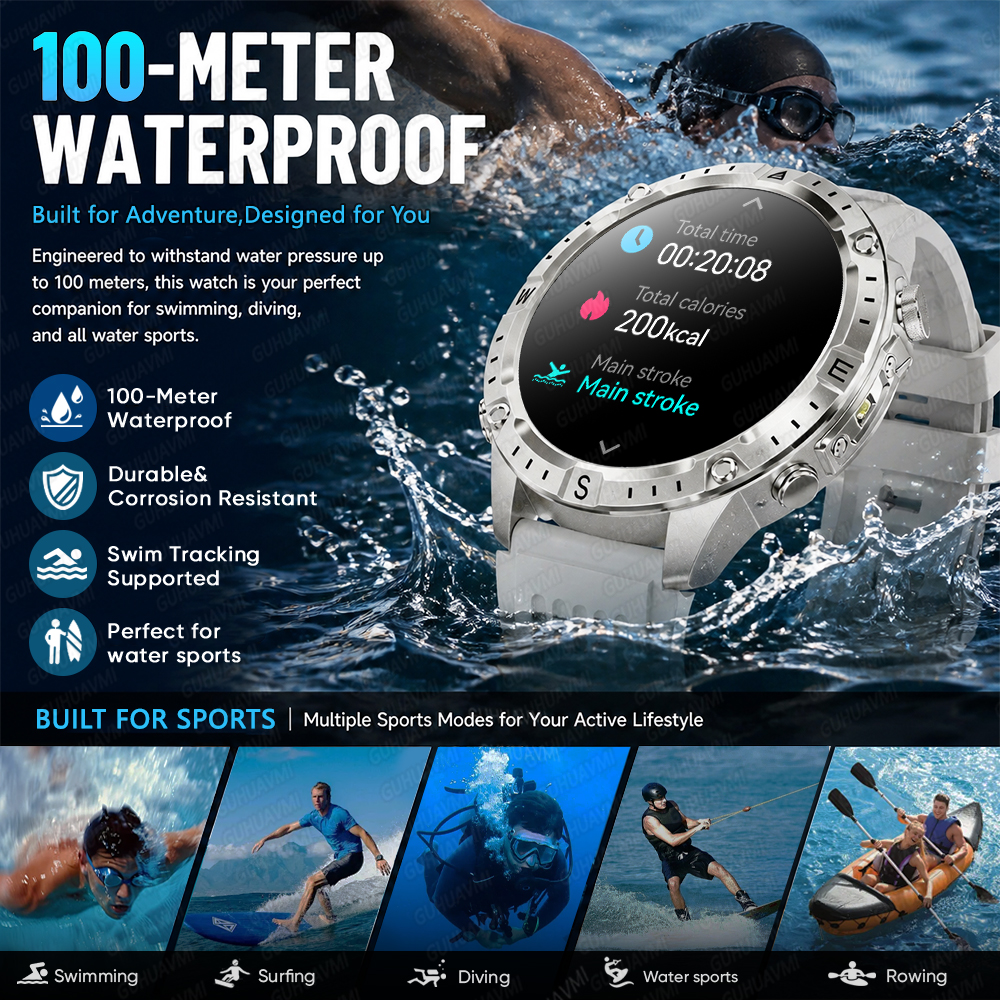 Newly Upgrade Map Sports Smart - Compass Lensatic incelemesi ve fiyatı