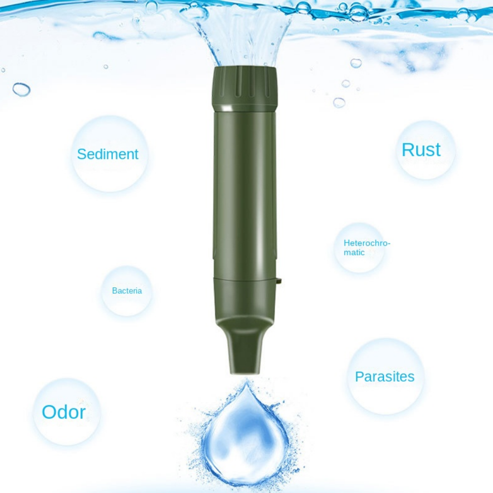 Mini Mini Water Filter Straw P - Water Purification Straw incelemesi ve fiyatı