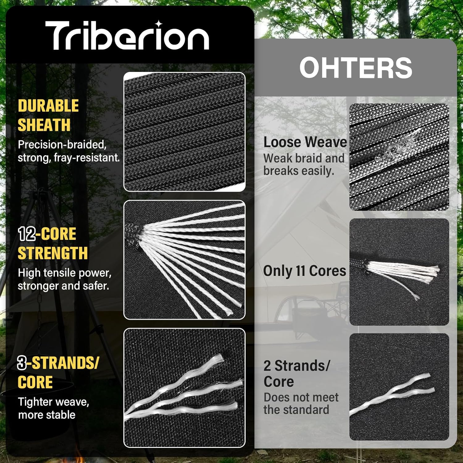 750lb Paracord Rope 1000ft/500 - Para Cord 1000Ft incelemesi ve fiyatı