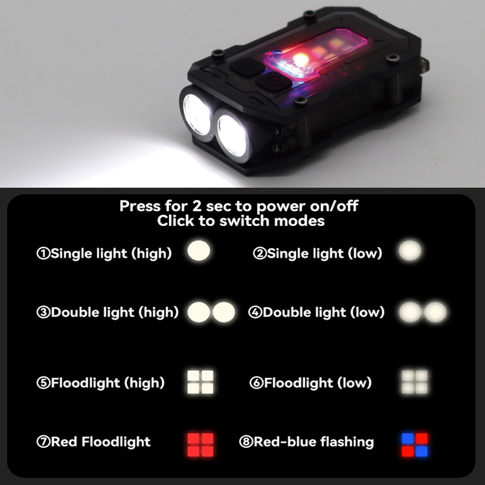 Tactical Flashlight EDC Portab - Fire Starting Kit incelemesi ve fiyatı