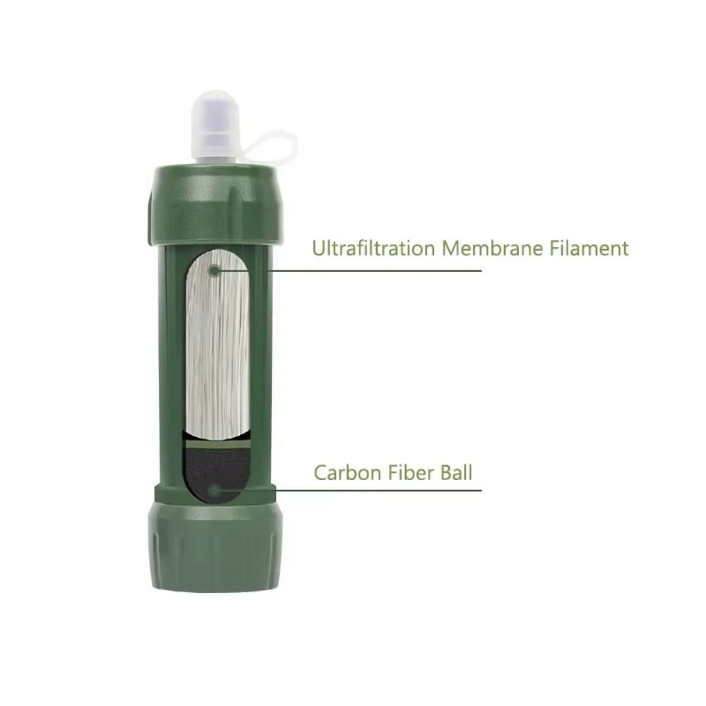 Mini Mini Water Filter Straw P - Water Purification Straw incelemesi ve fiyatı