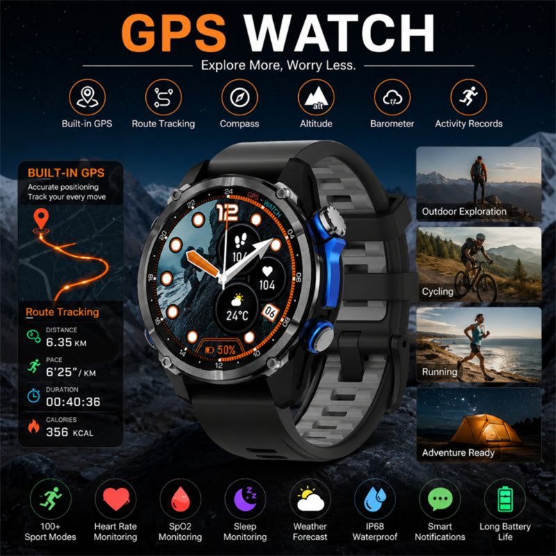 HD350 Pro Military Grade AGPS  - Compass Lensatic incelemesi ve fiyatı
