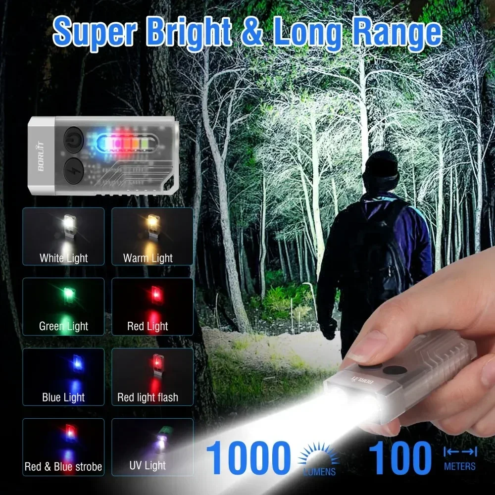 BORUiT V10 Keychain UV LED EDC - Fishing Kit Compact incelemesi ve fiyatı