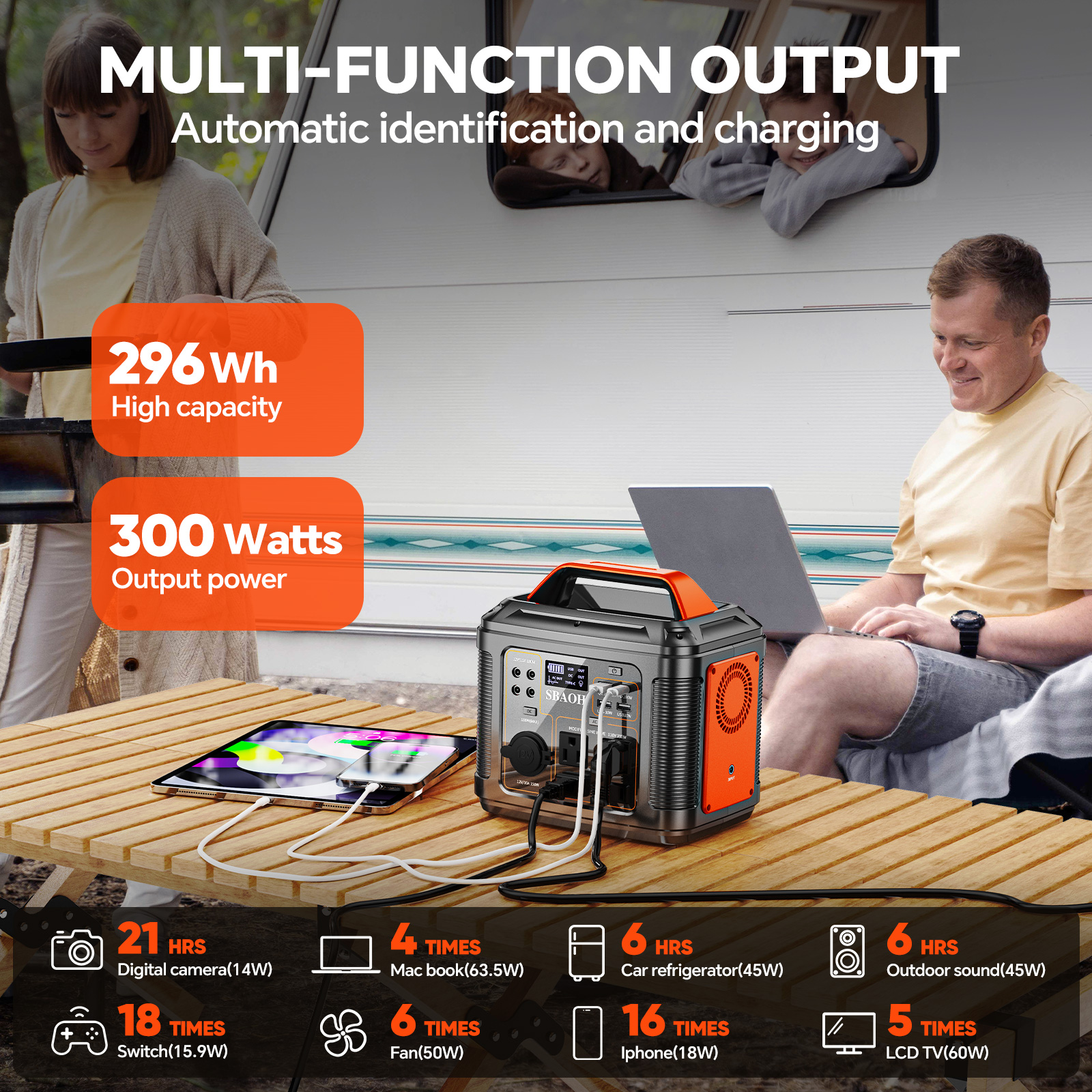 300W Portable Power Station, 2 - Solar Emergency Charger incelemesi ve fiyatı
