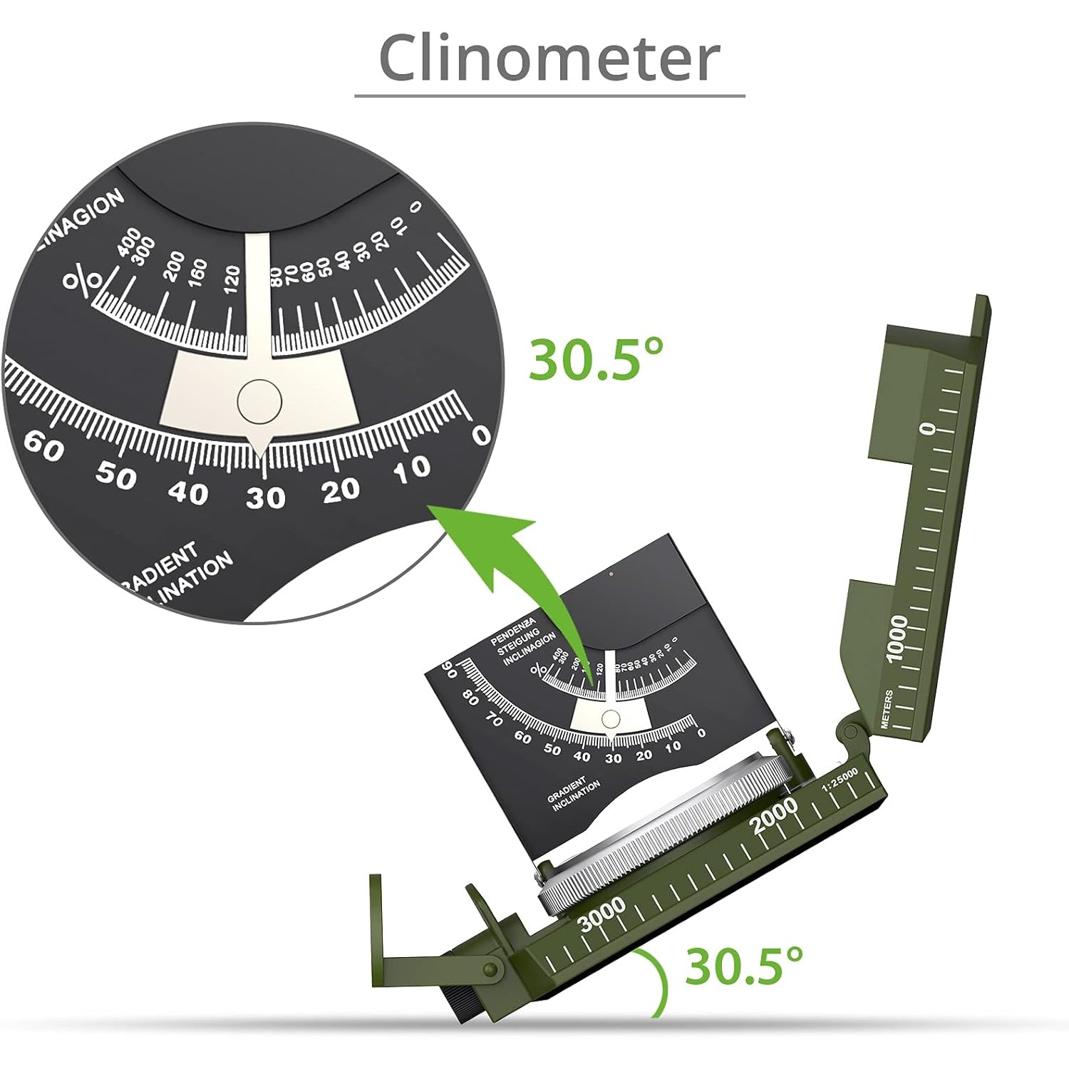 Proster IP65 Compass - Lensati - Compass Lensatic incelemesi ve fiyatı