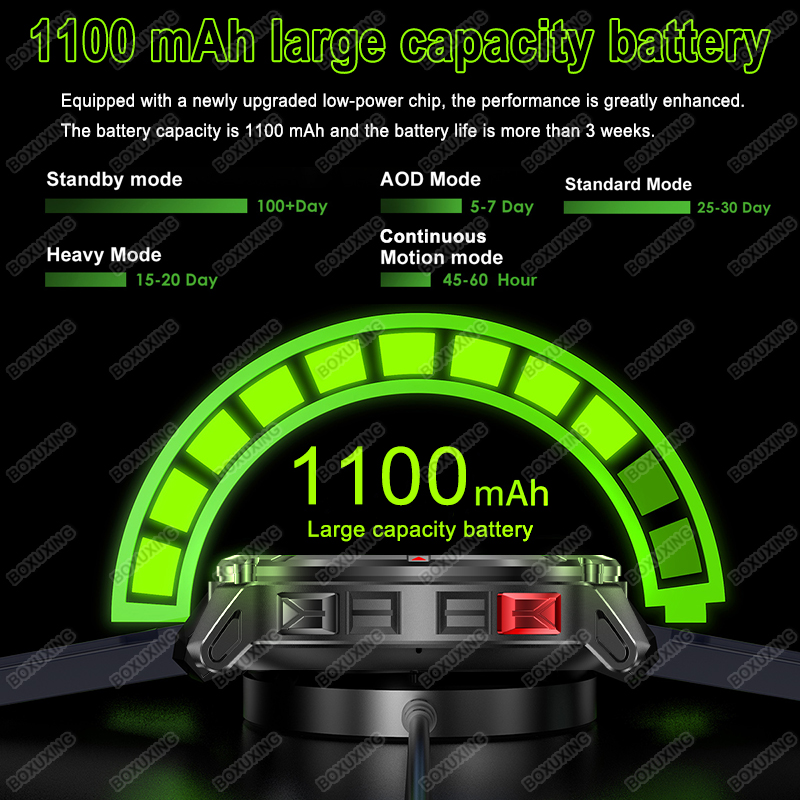 2026 New T-Rex 3 Ultra 1100mAh - Compass Lensatic incelemesi ve fiyatı