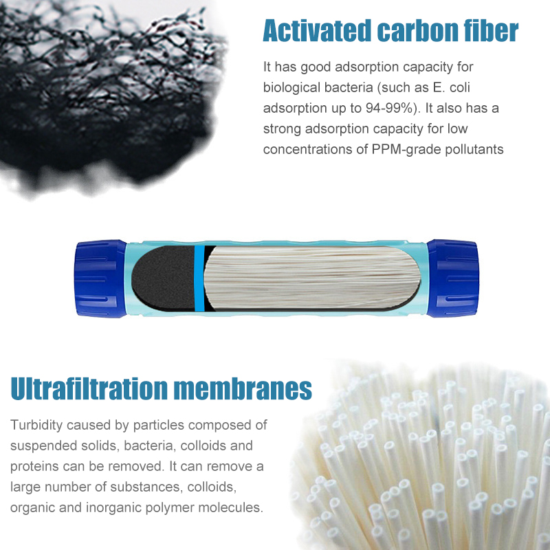 750ML Outdoor Water Filter Str - Water Purification Straw incelemesi ve fiyatı