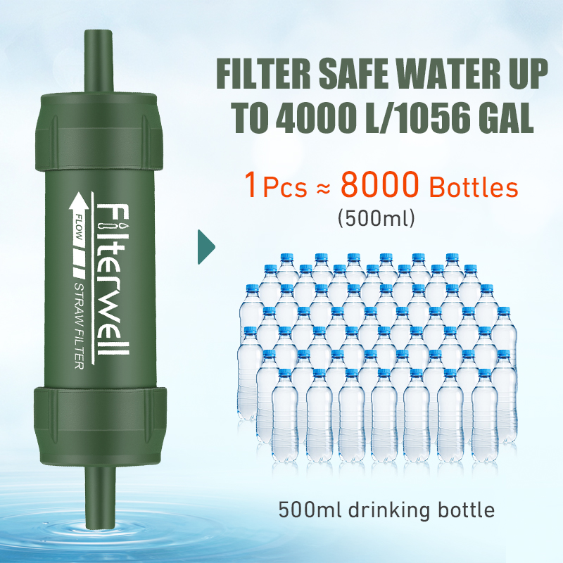 Outdoor Water Filter Straw Min - Water Purification Straw incelemesi ve fiyatı