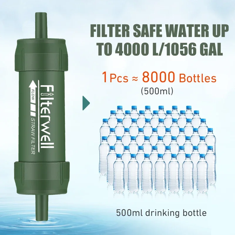 Westtune Outdoor Mini Water Fi - Water Purification Straw incelemesi ve fiyatı