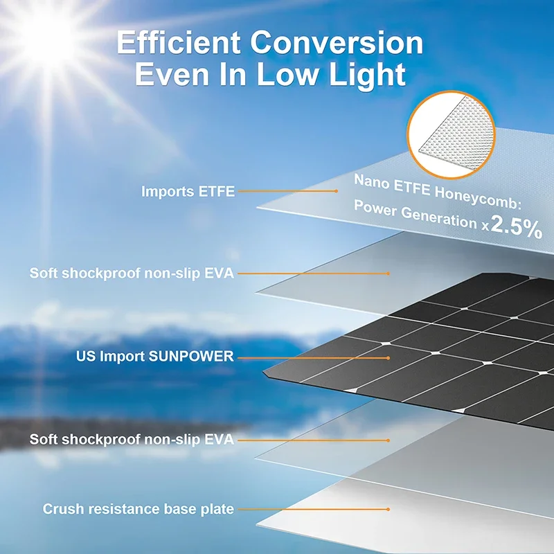 4000W Solar Panel Kit 12V To 1 - Solar Emergency Charger incelemesi ve fiyatı