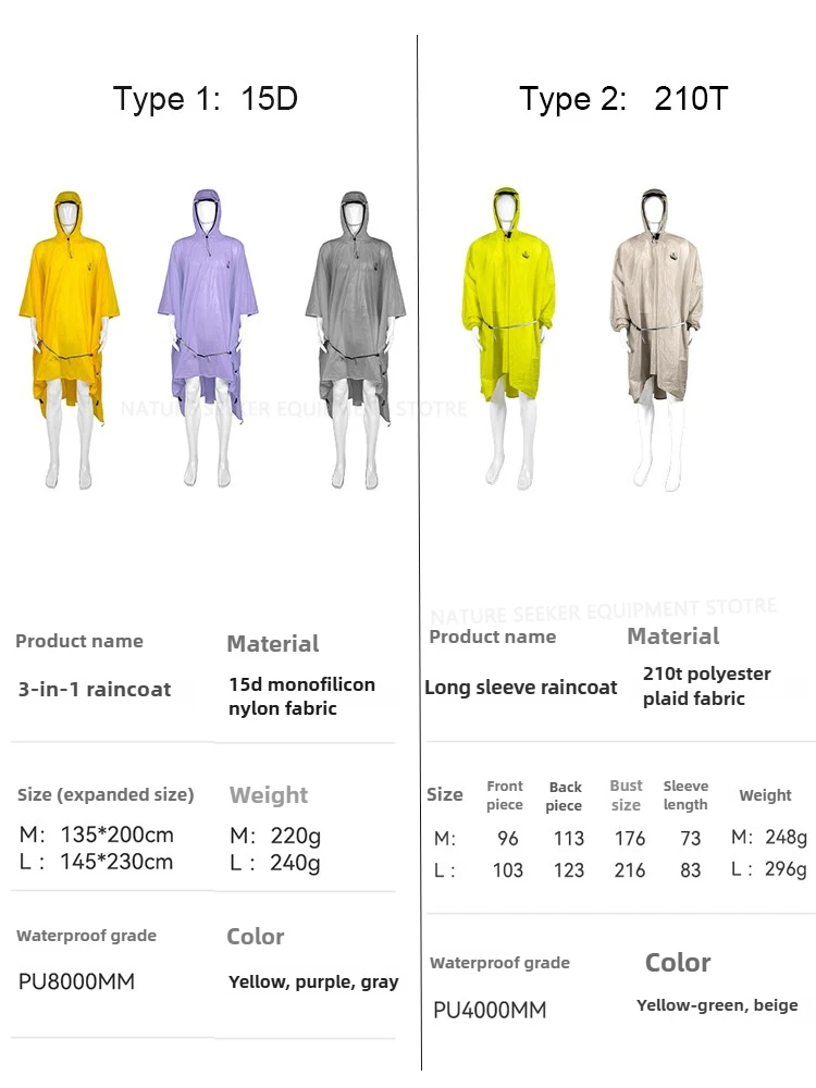 15D/210T Raincoat Waterproof R - Emergency Poncho Rain incelemesi ve fiyatı
